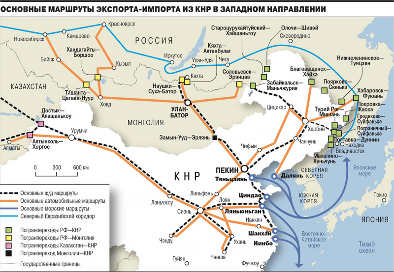 Экономика погранпереходного периода