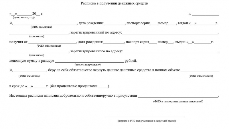 Как написать расписку: правила оформления, какие данные указать