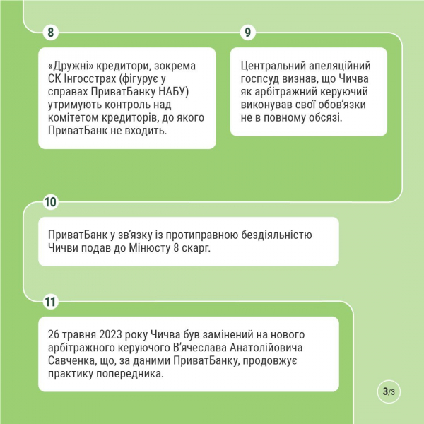 Кероване банкрутство. Як ексвласники ПриватБанку використовують арбітражних керуючих, аби позбутися боргів на мільярди — розслідування NV