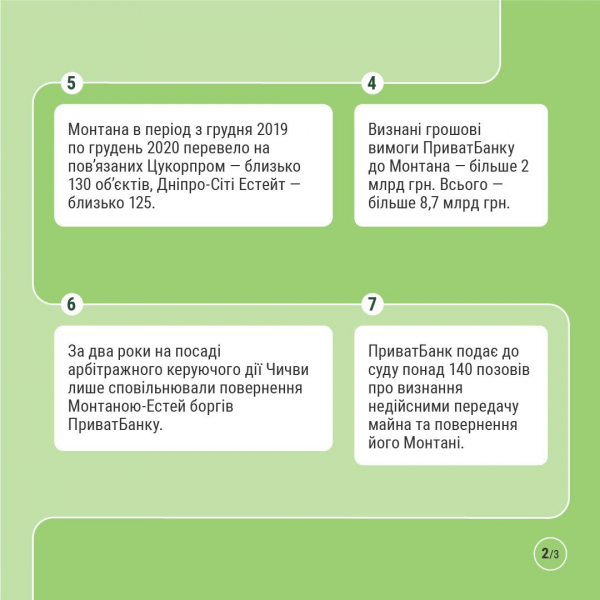 Кероване банкрутство. Як ексвласники ПриватБанку використовують арбітражних керуючих, аби позбутися боргів на мільярди — розслідування NV