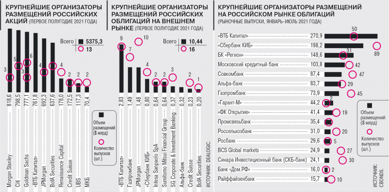 Кипит наш разум размещенный