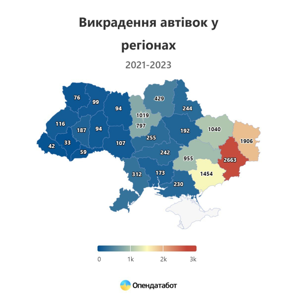 Найчастіше ВАЗ, Mercedes та Volkswagen. За перше півріччя в Україні викрали понад 800 автівок