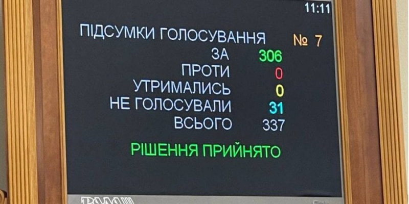 Рада ухвалила постанову про підтримку оборонки під час війни, скасувавши висновок Держаудитслужби