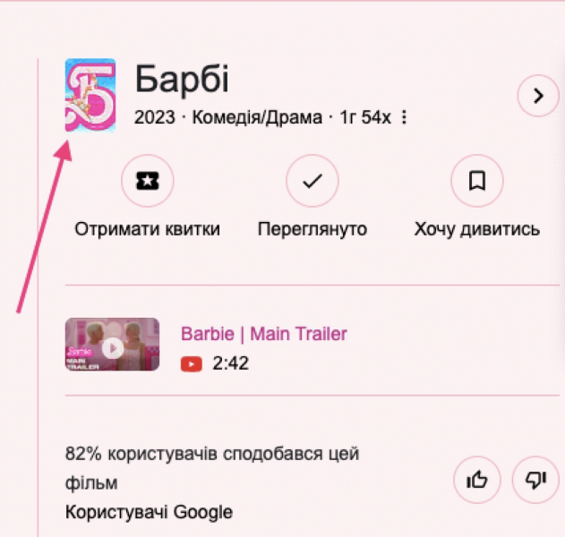 Розкрийте силу Google. Шість лайфхаків, які вам потрібно знати